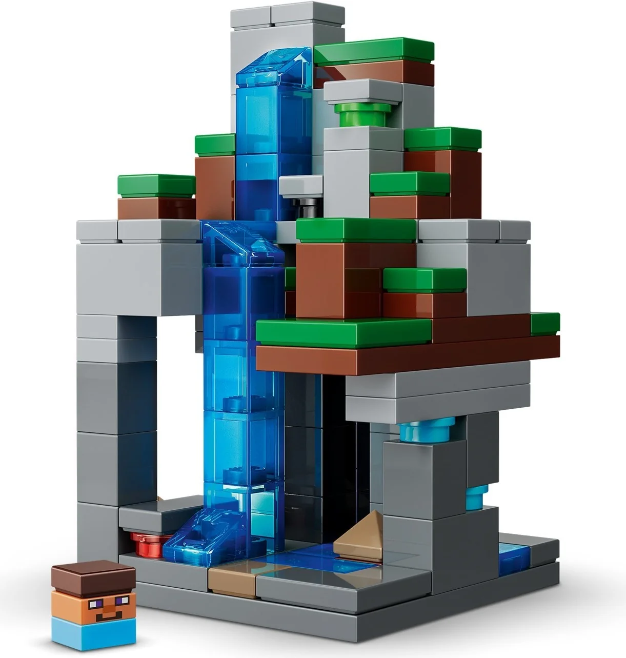 Mini-Biome - Thumbnail 2